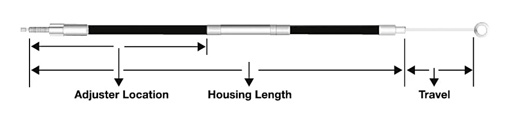 Drag Specialties High Efficiency Clutch Cable For Harley Sportster 2004-2022 - Image 3